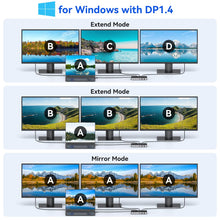 Laptop Docking Station,16 in 1 Docking Station USB C Docking Triple Monitor,USB C Dock Station with 3 HDMI,PD 100W, USB 3.1/3.0/2.0,RJ 45 Ethernet,SD/TF,Audio for Dell/Lenovo（Including Charging）