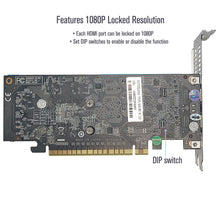 SRhonyra GTX 750 Ti 4GB 4 Monitor Video Card Featuring Locked Resolution, GDDR5 128-Bit 6×HDMI 2.0 Ports, Video Wall Projection Fusion Stock Monitoring