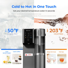 Waterdrop WD-A2 Countertop Reverse Osmosis System, 𝐇𝐨𝐭 𝐚𝐧𝐝 𝐂𝐨𝐥𝐝 RO System, Portable Pure Water Tank, Bottleless Water Cooler, 6 Temperature Settings, Hot Cold Room Water, 3:1 Pure to Drain