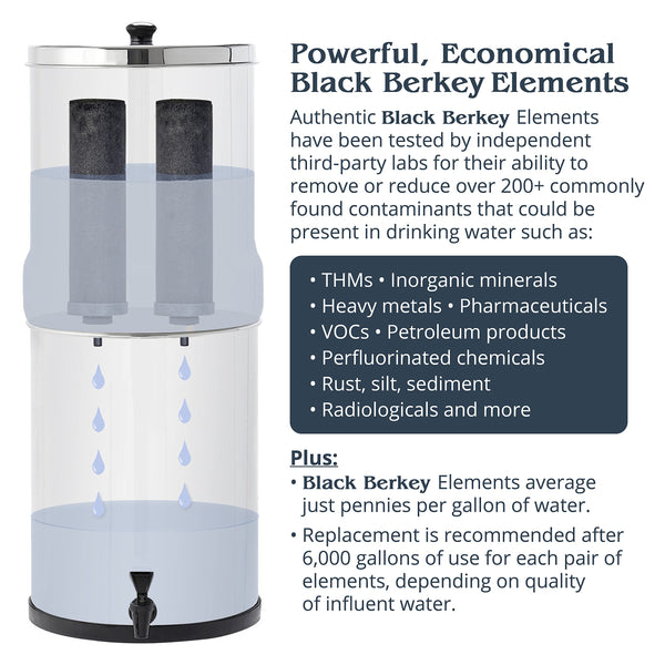 Royal Berkey Gravity-Fed Water Filter System with 2 Black Berkey Elements Plus Deluxe 10" Stainless Steel Berkey Water View Spigot