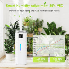 Humidifier Large Room, 4.8Gal/18L Whole House Humidifier 2200 sqft, 30%-95% Custom Humidity, Quiet Cool Mist Humidifiers for Home with Aroma Box, 800ml/h Mist, Top Fill, Extension Tube, Remote Control