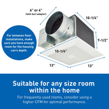 Panasonic WhisperGreen Select Fan - Energy-Saving Ventilation Fan with Flex-Z Fast Installation & Optional Add-On Modules - Fans for Bathrooms, Basements & Garages - FV-0511VK3