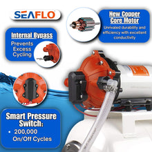 SEAFLO Marine Water Pump 12 V DC 60 PSI 5.5 GPM 2 Gallon Accumulator Tank System | Accumulator Pressure Boost System for Smooth and Quiet Operation | 4-Year Warranty