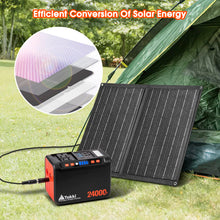 Takki 120W Peak Solar Generator Portable Power Station with 21W Panels, 88Wh Solar Charger Power Bank AC DC USB Ports for Camping Tent Laptop Outdoor Emergency