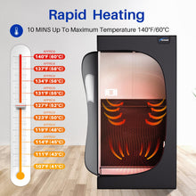 TOREAD Portable Far Infrared Sauna, Portable Infrared Full Size Sauna Tent, Sauna for Infrared Home Spa, Heated Body Therapy, Time & Temperature Remote Control (35