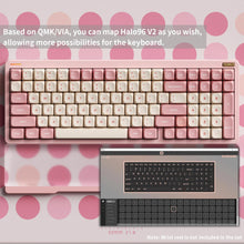 nuphy Halo96 V2 Wireless Keyboard,Gasket Structure,96% Hot Swappable Gaming Keyboard, 99 Kyes RGB Backlit Mechanical Keyboard, Support QMK/VIA,Bluetooth/USB-C/2.4GHz-Pink,Lemon Switches (55gf)