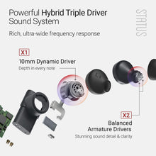 Status Between 3ANC Onyx True Active Noise Cancelling Wireless Earbuds - Black iPhone & Android ANC in Ear Buds, Charging Case, Built-in 6 Microphones, 8H Playtime, Bluetooth 5.2, IPX5 Waterproof