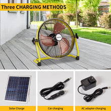 lcocove Solar Powered Fan, Battery Operated Outdoor Fan Can Running 5-24 Hours, Solar Fans For Shed,Home，Ouside,Camping，Solar fan with USB Output For Emergency Situation Without Electric