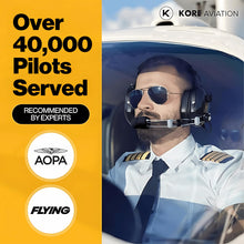 P1 General Aviation Headset - Pilot Headset with Passive Noise Reduction, Noise-Canceling Microphone, Mono Sound, AUX Port, GA Dual Plug & Free Headset Bag