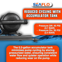 SEAFLO 33-Series Water Pump and Accumulator Tank System - 12V DC, 3.0 GPM, 45 PSI, 0.2 Gallon Tank - Reduces Cycling For Marine, Boat, RV, Off-Grid Applications- 4-Year Warranty! CE & RoHS Certified