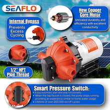 SEAFLO 55-Series Diaphragm Pump - 12V DC, 5.5 GPM, 60 PSI with Heavy Duty Pressure Switch | Self-Priming, Quiet Operation, 4-Year Warranty | Ideal for RV, Marine, and Off-Grid Water Systems