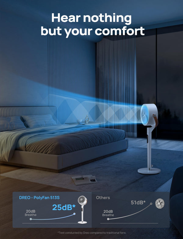 Dreo Fan for Bedroom, 100ft Standing Fan for Home, 120°+105° Smart Oscillating Pedestal Fans with Wi-Fi/Voice Control, DC Motor, 43'' Quiet Fan, 6 Modes, 8 Speeds, Adjustable Height, PolyFan 513S