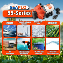 SEAFLO 55-Series Industrial Water Pressure Pump w/Power Plug for Wall Outlet - 115VAC, 5.0 GPM, 60 PSI | Self-Priming, Heavy Duty, Quiet Operation | Ideal for RV, Boat, Off-Grid, and Industrial Use