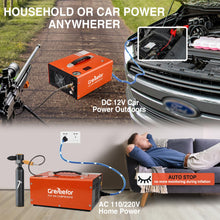 PCP Air Compressor, 4500Psi/30Mpa, 350W Motor, Built-in Converter 12V DC or 110V/220V AC Power, Auto Stop, Water/Oil free (CS6-Base)