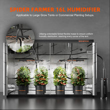 Spider Farmer Humidifier for Large Room 16L Plant Humidifiers with Multi-Channel Hoses and Extension Tube Temp & Humidity Probe 4 Cool Mist Mode 1400ml/h Output Quiet for Bedroom Grow Tent Indoor