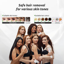 Laser Hair Removal Device for Women and Men, IPL Painless Sapphire Laser Hair with 40°F Ice-Cooling System, Safe for Body Treatment, Long-Lasting Hair Removal from Home, Face, Legs, Back Bikini Line