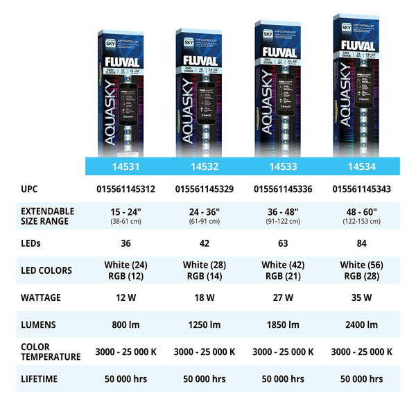 Fluval Aquasky 2.0 LED Aquarium Lighting, 35 Watts, 48-60 Inches