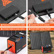 Takki 120W Peak Solar Generator Portable Power Station with 21W Panels, 88Wh Solar Charger Power Bank AC DC USB Ports for Camping Tent Laptop Outdoor Emergency