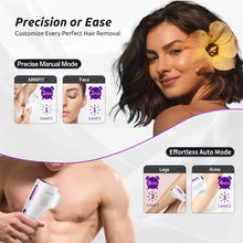 Laser Hair Removal Device for Women and Men, IPL Painless Sapphire Laser Hair with 40°F Ice-Cooling System, Safe for Body Treatment, Long-Lasting Hair Removal from Home, Face, Legs, Back Bikini Line