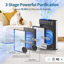 Powerful Air Purifiers for Home Large Room Up to 1400 Ft² with Air Quality Monitor 20dB Sleep Mode, Air Purifier for Bedroom Office Living Room for Pets, Dust Smoke PoIIen Dander Smell HAP602