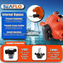 SEAFLO 55-Series Diaphragm Pump - 12V DC, 5.5 GPM, 60 PSI with Heavy Duty Pressure Switch | Self-Priming, Quiet Operation, 4-Year Warranty | Ideal for RV, Marine, and Off-Grid Water Systems