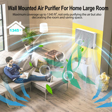 NEWPAD Air Purifiers for Home Dust Pollen Pets Hair Smoke in Bedroom, Wall-Mounted HEPA Air Purifier for Home Large room Covers Up to 1345 sq.ft, Sleep Mode, Auto Mode, WiFi/Remote Control, Timer