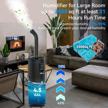 Humidifiers for Large Room Home Bedroom 2000 sq.ft. 17L/4.5Gal Large Humidifier with Extension Tube & 4 Speed Mist,Top Fill Wholehouse Humidifier with 360°Nozzle for Plant Commercial Greenhouse(Black)