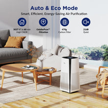 Membrane Solutions Air Purifiers for Home Large Room up to 3027 Ft² in 1 Hr With Smart WiFi & Alexa, ECO &AUTO Mode, 21dB Quiet Air Cleaner Removes Pet Dander Odors Mold Allergies Dust Pollen, MS601