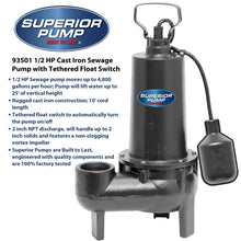 Superior Pump 93501 1/2-Horsepower Cast Iron Sewage Pump with Tethered Float Switch