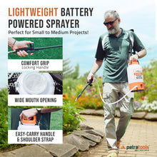 PetraTools Battery Powered Sprayer 1 Gallon - HD1000-S - Heavy Duty Electric Sprayers in Lawn and Garden for Weed/Pest Control, Watering & More - with 2 Nozzles & Strap (1 Gallon)