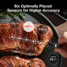 Typhur Sync WiFi Wireless Meat Thermometer Digital, 2 Probes, Smart Base, LCD Display, Unlimited Range, Bluetooth 5.4, Improved Stability, NIST-Certified Accuracy, BBQ, Grill, Smoker, Oven, Kitchen