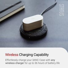 Status Between 3ANC Bone True Active Noise Cancelling Wireless Earbuds - ANC In Ear Buds, Charging Case, Built-in 6 Microphones, 8H Playtime, Bluetooth 5.2, IPX5 Waterproof